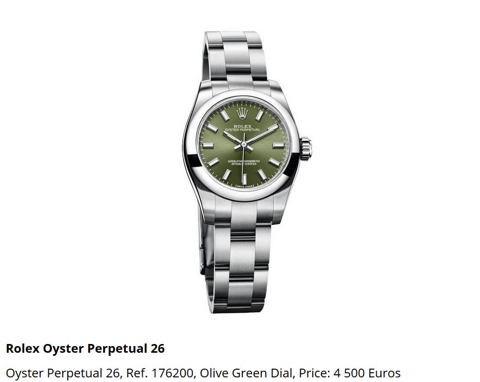Giá đồng hồ Rolex Oyster Perpetual 26 Ref. 176200