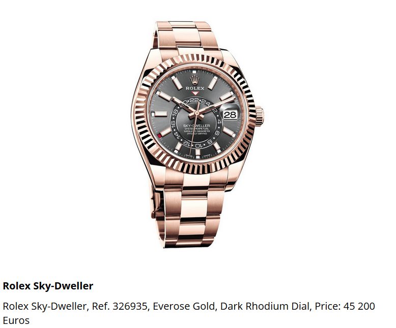 Giá đồng hồ Rolex Rolex thuy sĩ Sky-Dweller, Ref. 326935