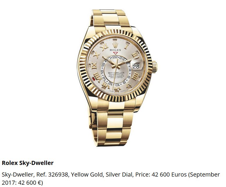 Giá đồng hồ Rolex thuy sĩ Sky-Dweller, Ref. 326938