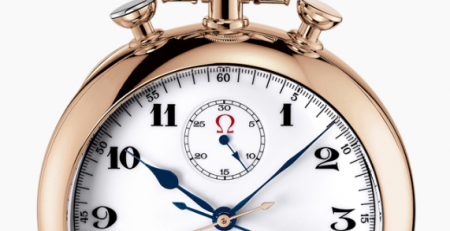 Độ chống nước của đồng hồ Omega SPECIALITIES OLYMPIC POCKET WATCH 5108.20.00