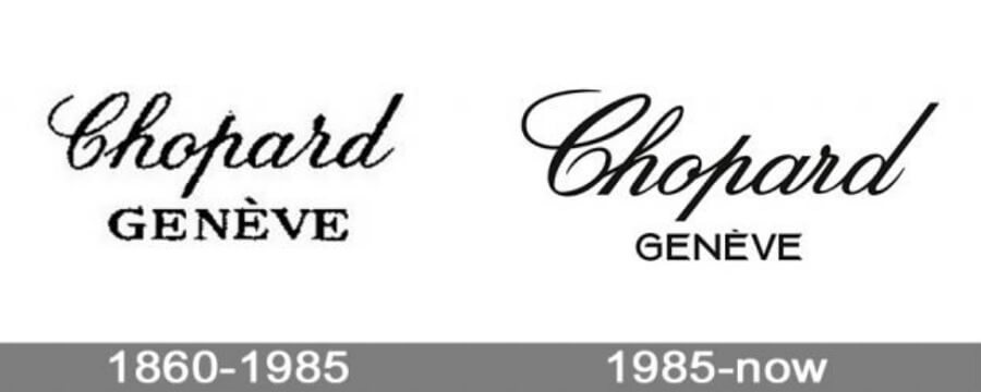 Lịch sử và Ý nghĩa Logo Chopard