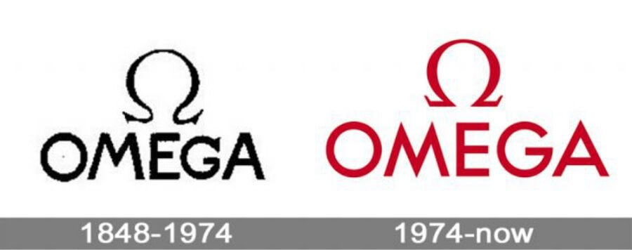 Lịch sử và Ý nghĩa Logo Omega