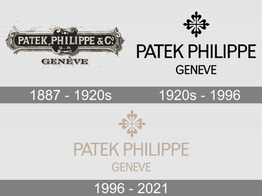 Lịch sử và Ý nghĩa Logo Patek Philippe