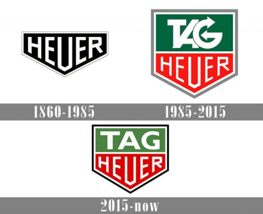 Lịch sử và Ý nghĩa Logo đồng hồ TAG Heuer