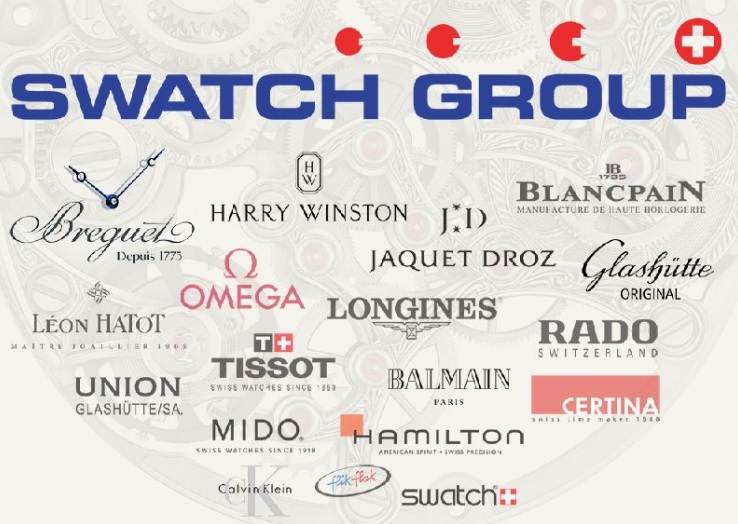 Swatch Group là một tập đoàn hoạt động trong lĩnh vực đồng hồ và trang sức