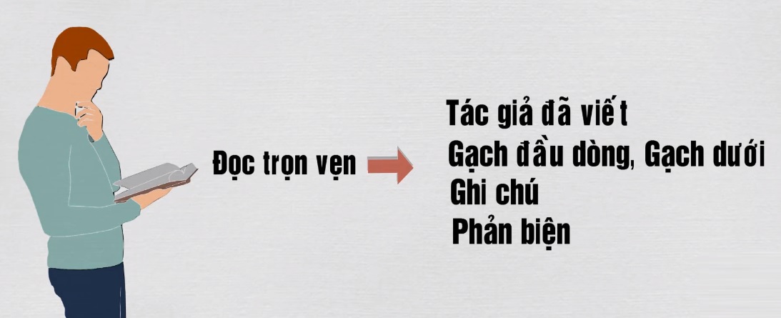 Đọc_lại_đầy_đủ_cuốn_sách