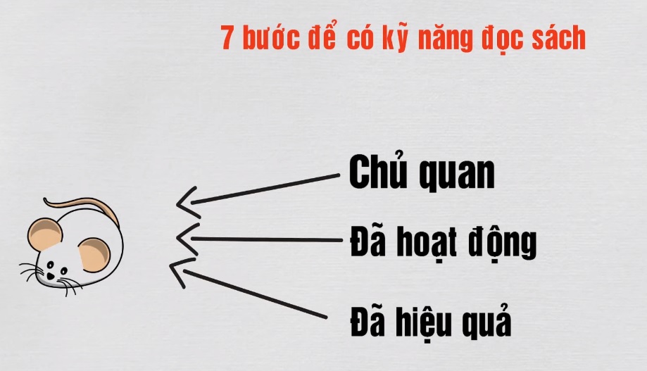 Chính_tôi_là_con_chuột_bạch