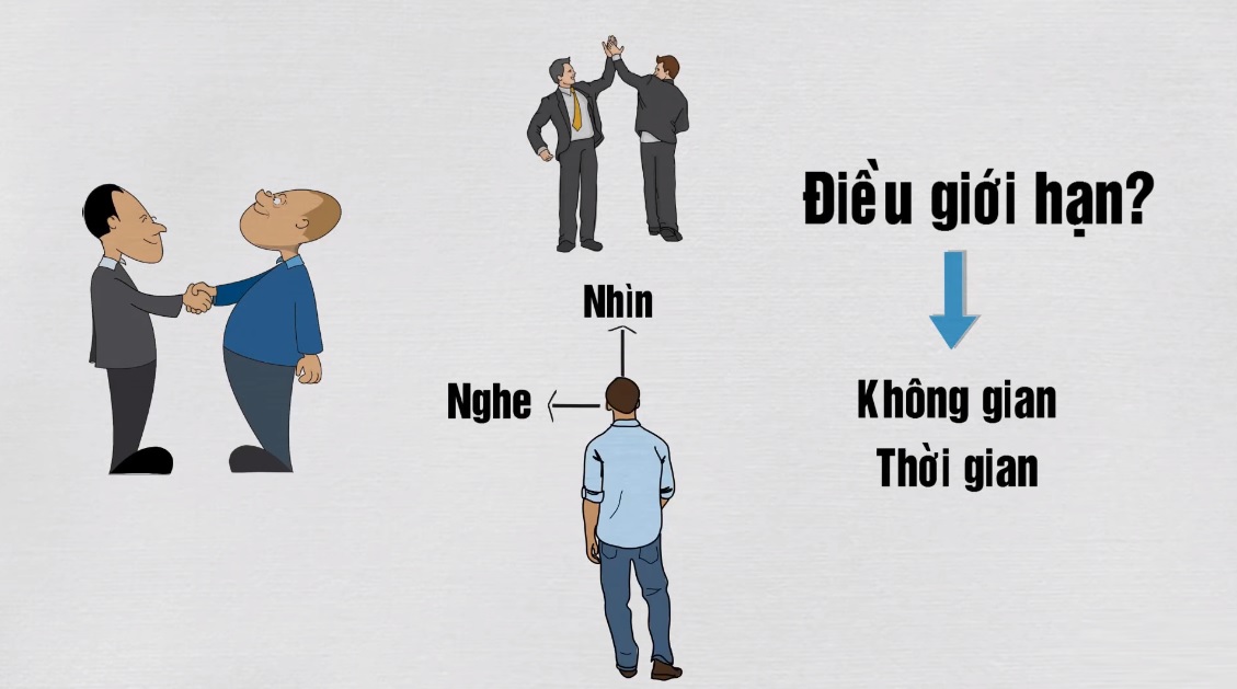 Học_qua_tiếp_xúc_trực_tiếp
