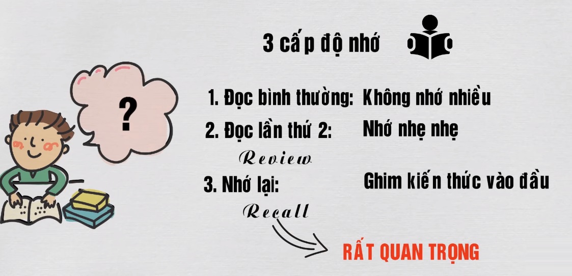 Nhớ_lại_mình_vừa_đọc_cái_gì