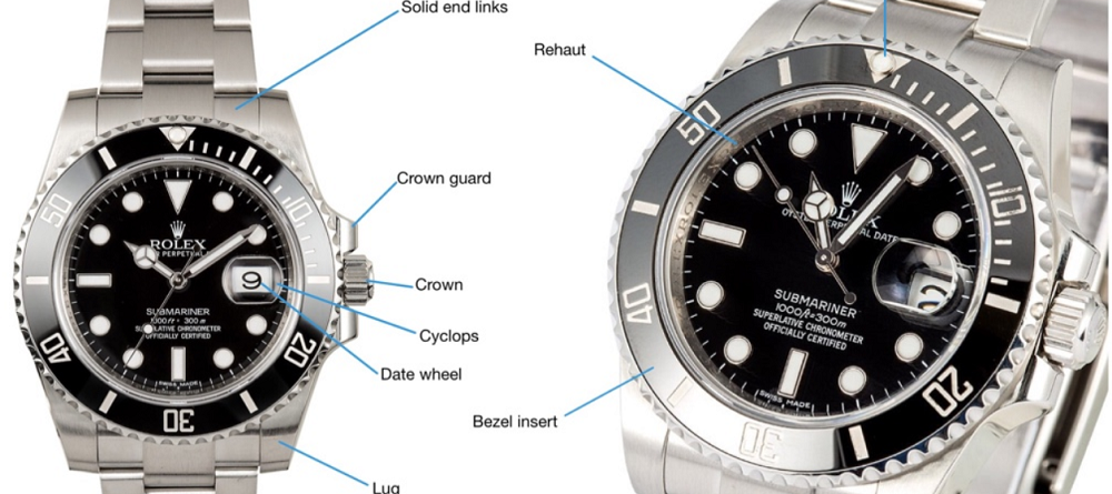 Thuật ngữ đồng hồ Rolex