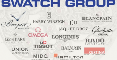 Tập đoàn đồng hồ Swatch Group