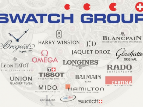 Tập đoàn đồng hồ Swatch Group