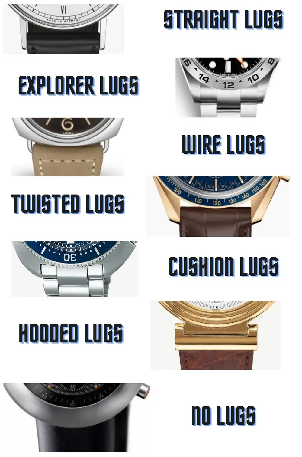 7 kiểu Vấu (Lugs) được sử dụng trên đồng hồ