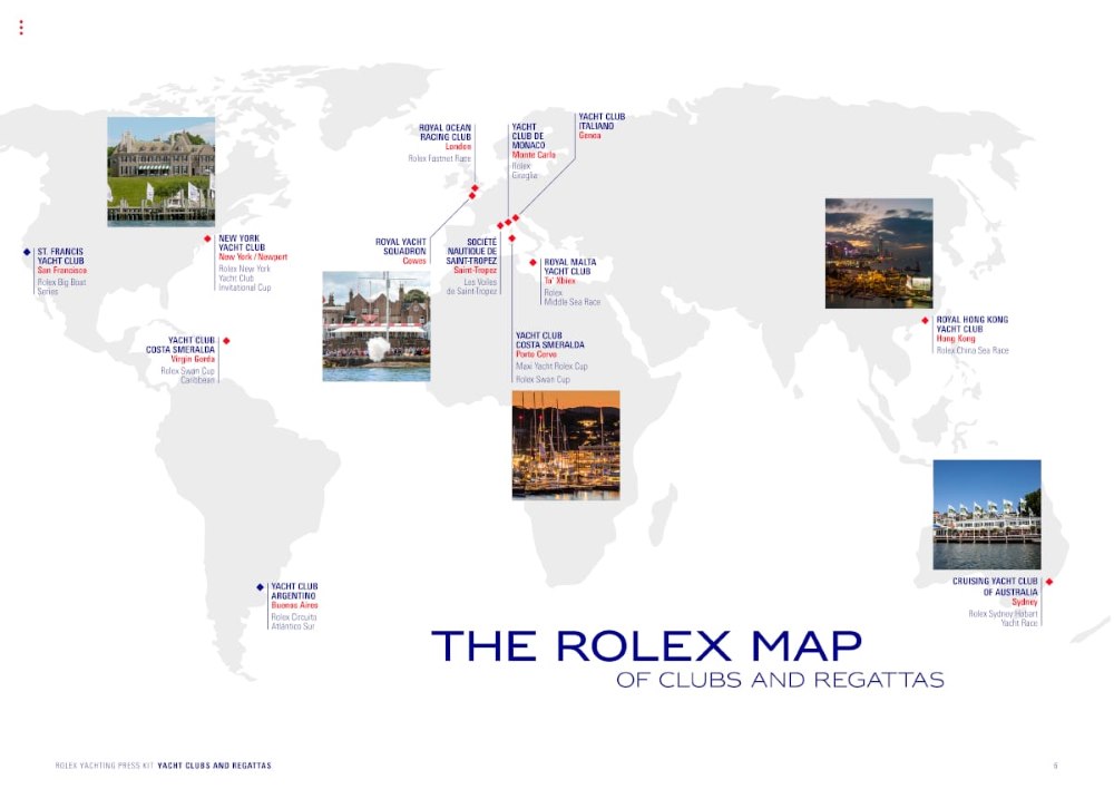 Đồng hồ Rolex Yacht-Master và những quan hệ đối tác
