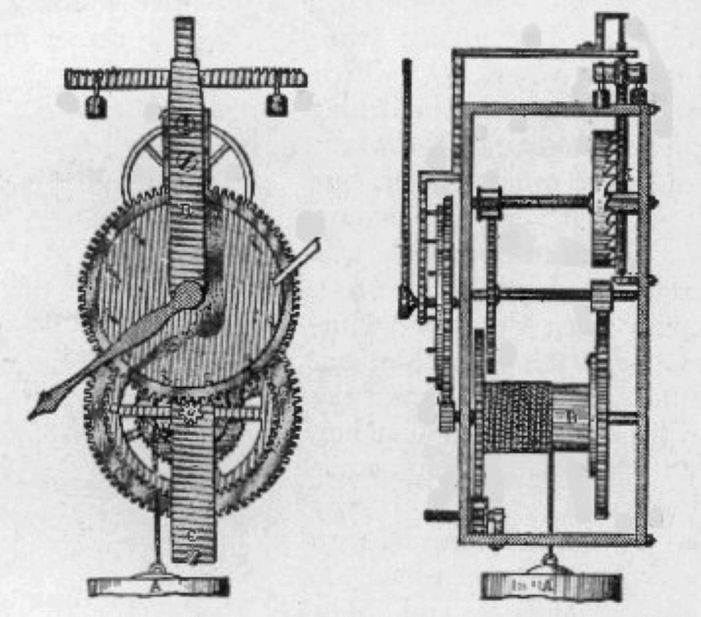 Đồng hồ cơ khí đầu tiên trong lịch sử đồng hồ